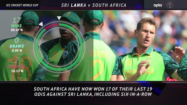 5 things review - Sri Lanka's struggles against South Africa