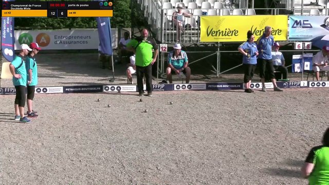Championnat de France à Pétanque Doublette Mixte Limoges 2019 (2)