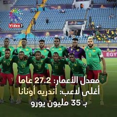 شاهد فى دقيقة.. غانا فى صراع شرس مع أسود الكاميرون