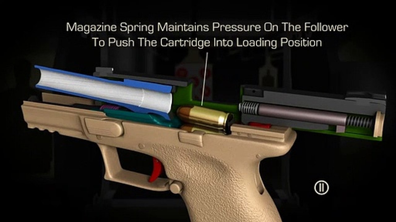 How_A_Semi-Automatic_Handgun_Works