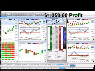 Paul Mcmann | Forex Smart Trade - Get Paid to Trade