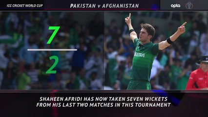5 Things Review - Afridi on form for Pakistan