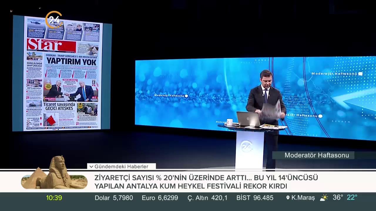 Moderatör Haftasonu