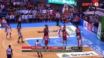 Ginebra vs Alaska - 2nd Qtr June 30, 2019 - Eliminations 2019 PBA Commissioners Cup