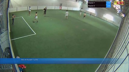 Equipe 1 Vs Equipe 2 - 30/06/19 16:47 - Loisir Poitiers - Poitiers Game Parc