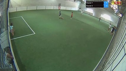 Equipe 1 Vs Equipe 2 - 30/06/19 17:43 - Loisir Poitiers - Poitiers Game Parc