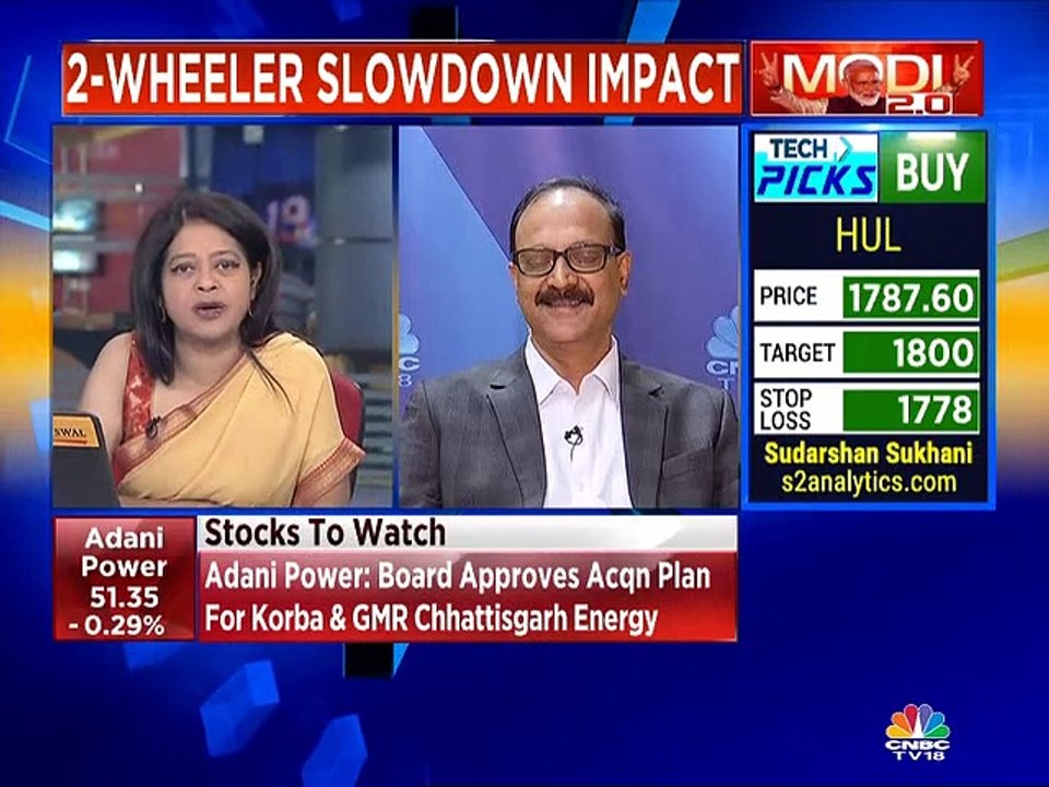 Eyeing 18% AUM growth in FY20, says Shriram City Union Fin