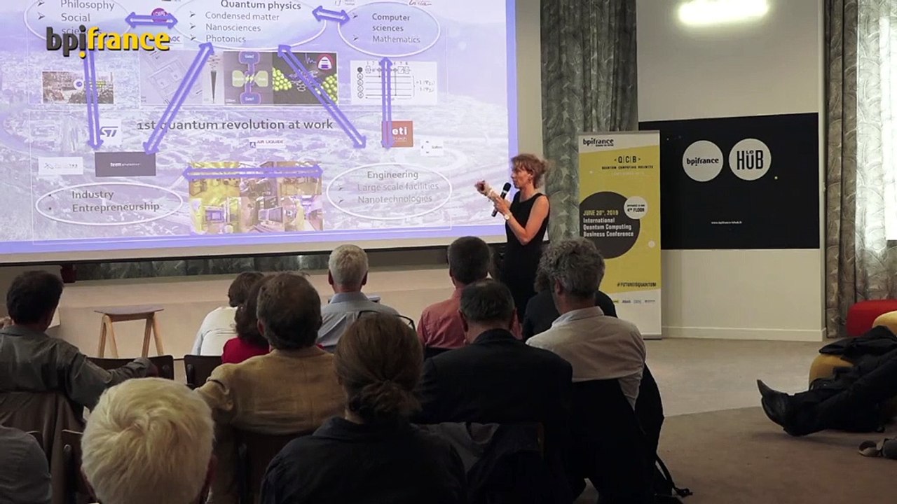 From R&D to Market: the industrialization challenge