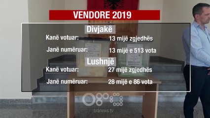 RTV Ora - Meta-Ramës: Hero i votave socialiste, asnjë surprizë për tejkalimin e planit