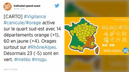Canicule et orage : Vigilance orange maintenue pour 14 départements