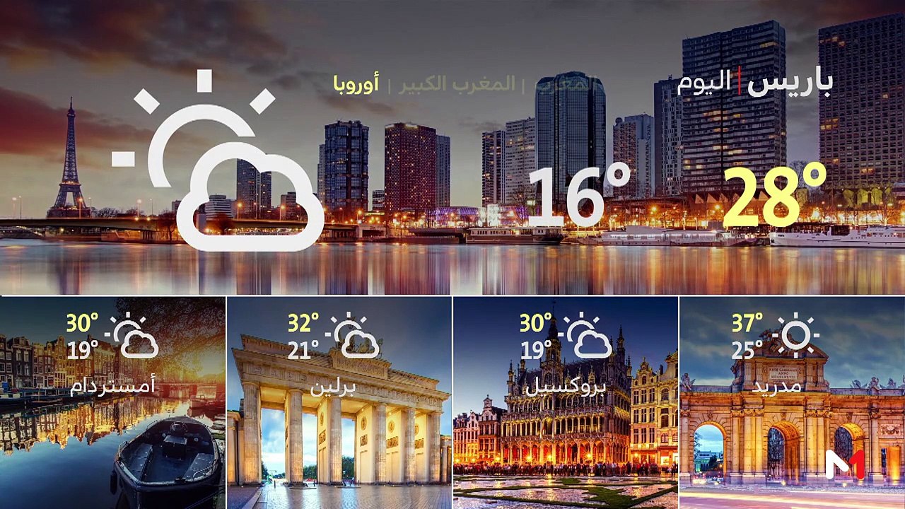 النشرة الجوية - 01/07/2019