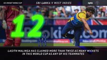 5 Things Review - Sri Lanka bt West Indies by 23 runs