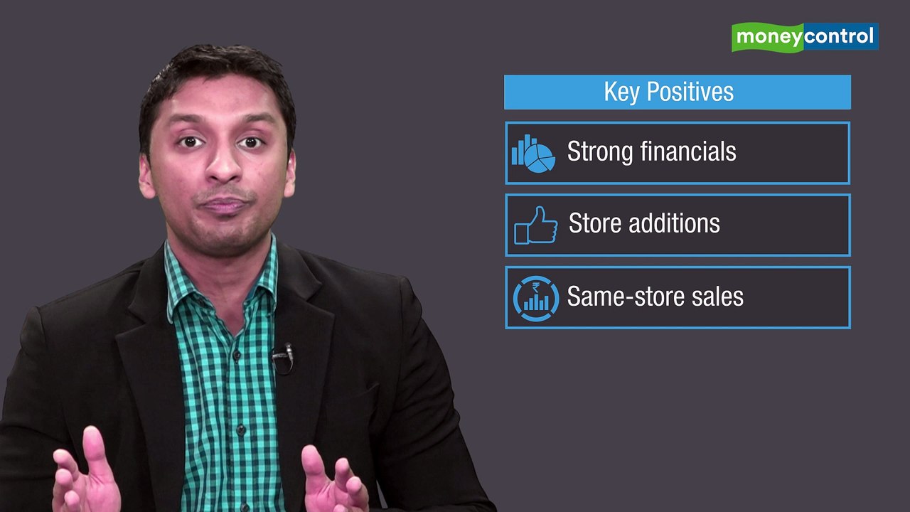 Ideas For Profit | V-Mart