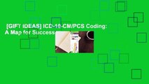 [GIFT IDEAS] ICD-10-CM/PCS Coding: A Map for Success