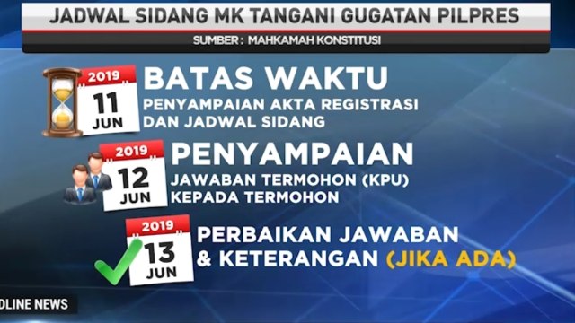 Tahapan Sidang Gugatan Pilpres 2019 di MK Dimulai 11 Juni