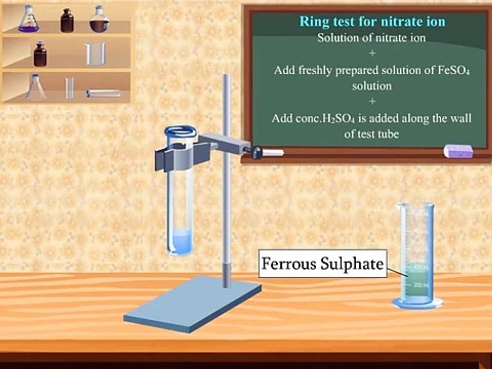 Study material on Ring Test -P Block Elements