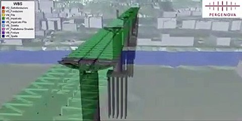 Genova - Come sarà il nuovo ponte (01.07.19)