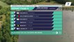 Championnat de France Sénior Bateaux longs Bourges 2019 Finale du 4 sans barreur poids-légers SH4-PL