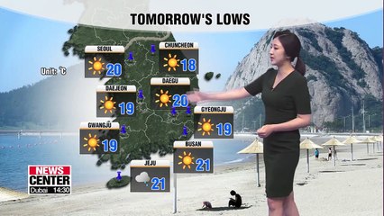 Korea bracing for hotter weather tomorrow _ 070219