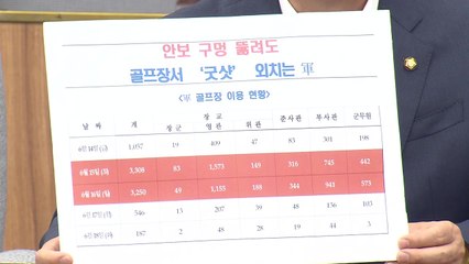 김도읍 "北 목선 입항한 6월 15∼16일 軍 관계자 6천558명 골프" / YTN