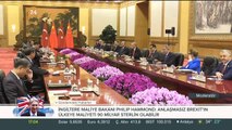 Türkiye-Çin: Güç ve potansiyel