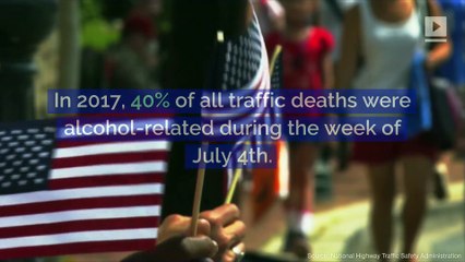 July Is the Worst Month for Deadly Drunk Driving Accidents