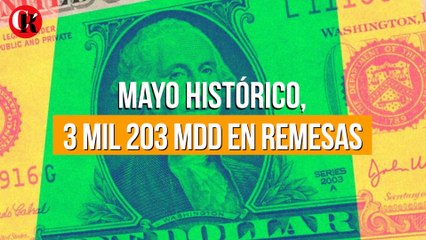 Mayo histórico, 3 mil 203 mdd en remesas