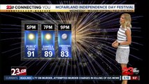 Tehachapi and desert Wind Advisory overnight