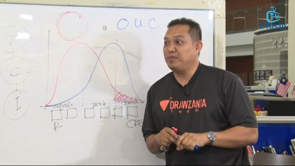 Sembang Online: Orang bijak pandai melukis