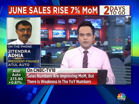 Will be able to see double-digit growth in FY20, says Atul Auto