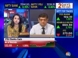 Here are some stock trading ideas from stock experts Mitessh Thakkar & Ashwani Gujral