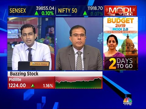 Sanjay Sinha of Citrus Advisors on budget & market