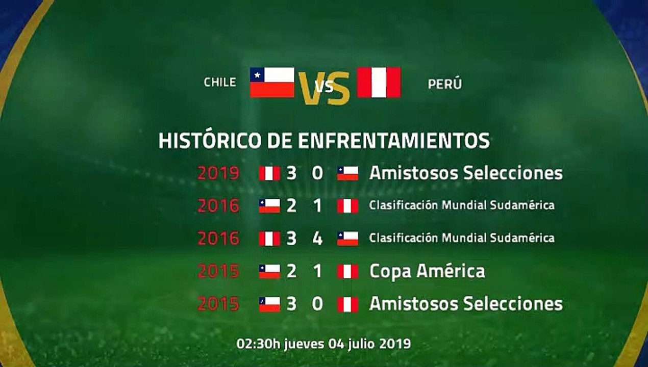 Previa partido entre Chile y Perú Jornada 2 Copa América