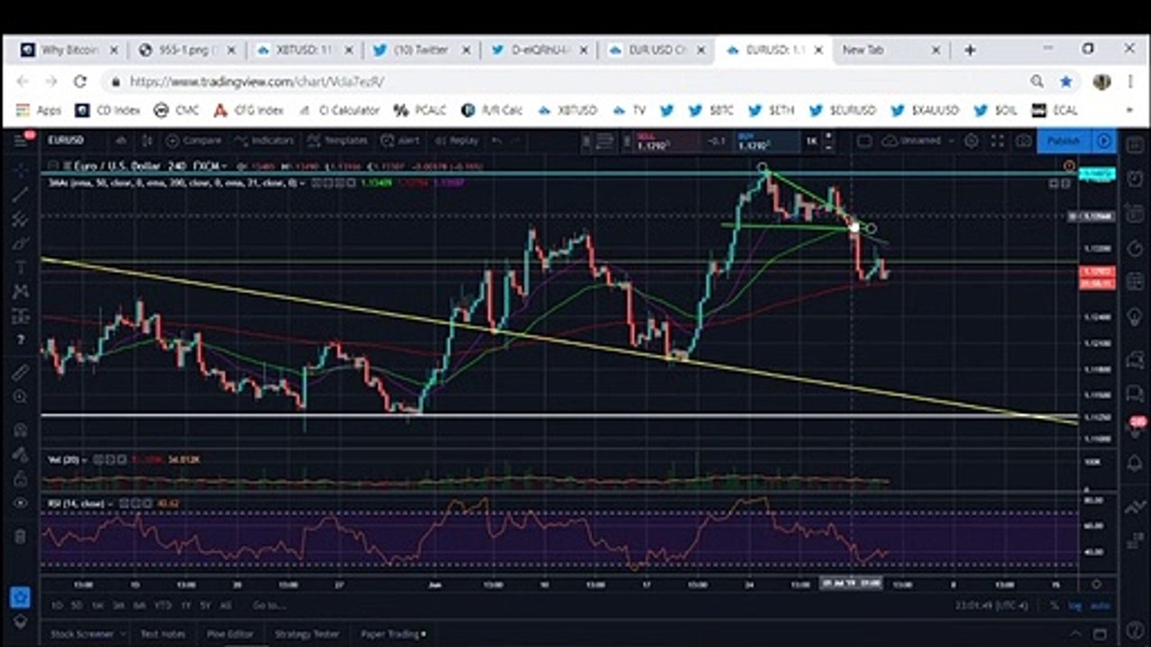 Why the second half of Bitcoin's bear market is about to begin.