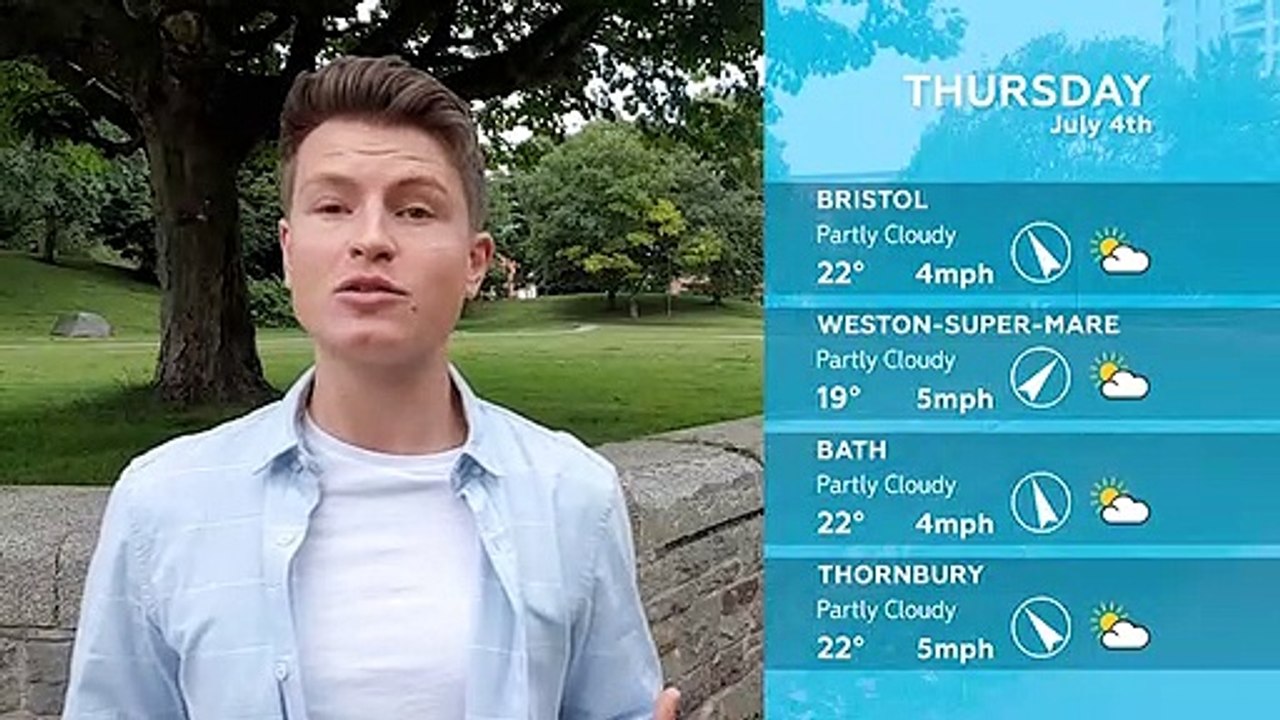 WEATHER: July 4th 2019