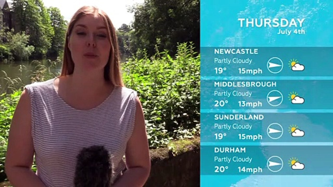 WEATHER: July 4th 2019