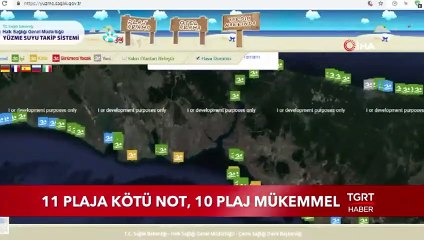 11 Plaja Kötü Not, 10 Plaj Mükemmel