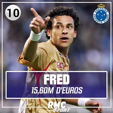 Mercato : les plus gros achats de l’OL