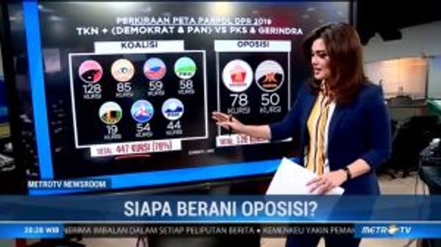 Siapa Berani Oposisi?