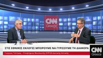Ο Γιώργος Τσίπρας, υποψήφιος βουλευτής Δυτικής Αττικής, στο CNN Greece