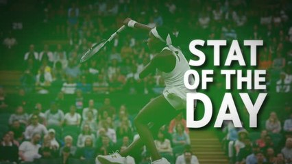 Stat of the Day - Teenager Gauff continues to break records