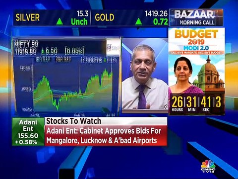 Stock expert Sudarshan Sukhani is recommending buy on these stocks