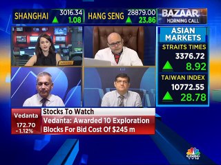 Here are some trading strategies from stock expert Mitessh Thakkar