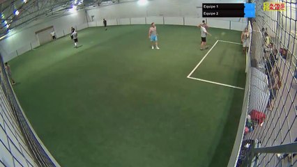 Equipe 1 Vs Equipe 2 - 03/07/19 20:53 - Loisir Poitiers - Poitiers Game Parc