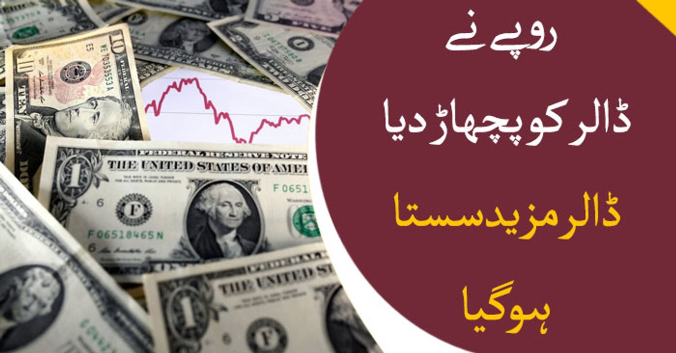 Dollar comes down, rupees goes up