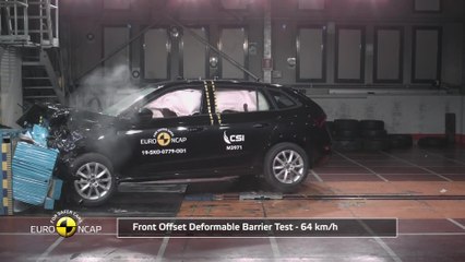 Skoda Scala - Crash Tests 2019