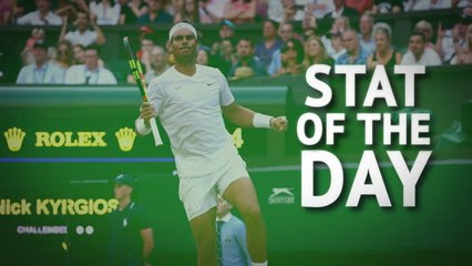 Stat of the Day - Nadal brings up his 50th win