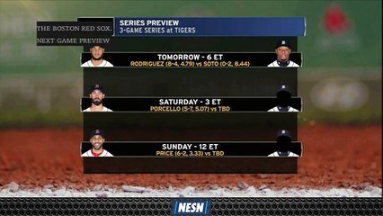 Red Sox's Eduardo Rodriguez Starts Game 1 Vs. Tigers On Friday