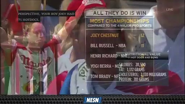 Joey Chestnut Collects 12th Nathan's Hot Dog Eating Contest Win