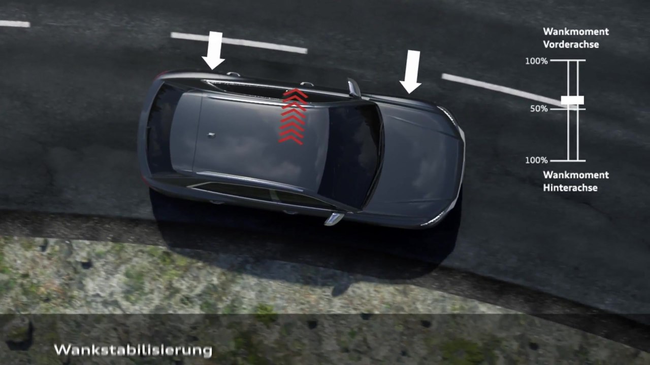 Audi SQ8 Sportfahrwerk Animation